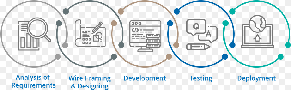 Diagram, Ct Scan Png