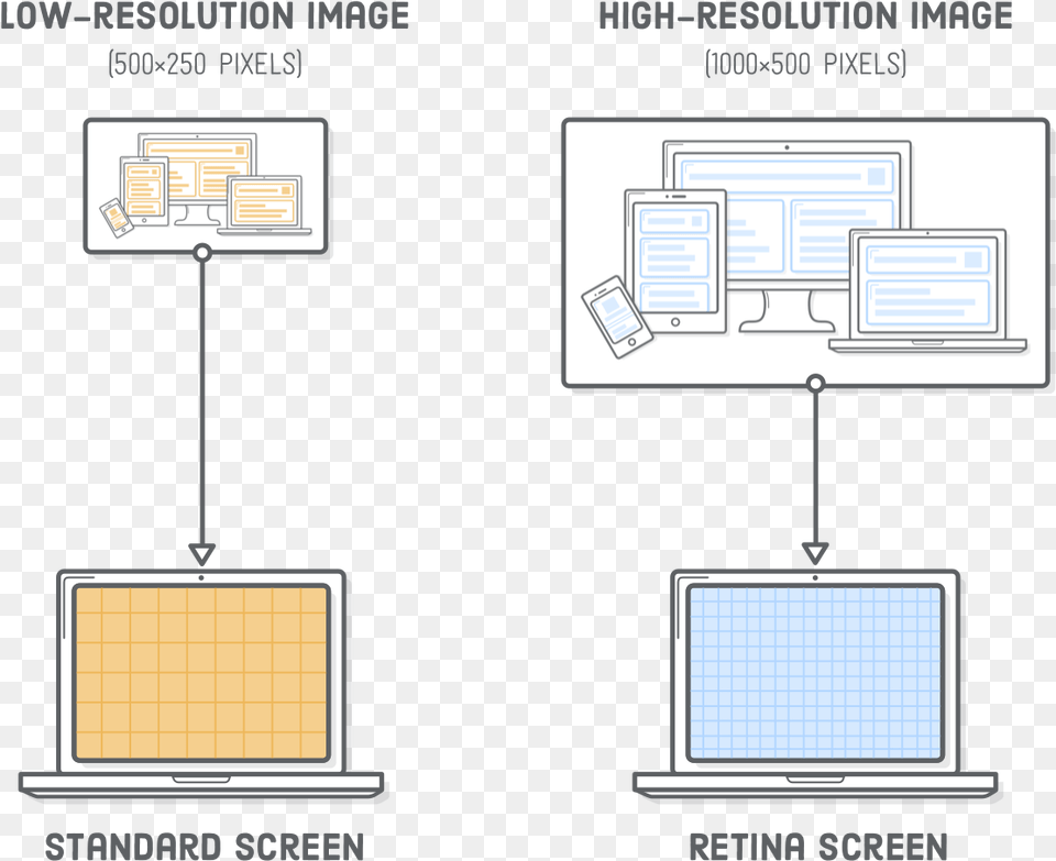 Diagram Free Transparent Png