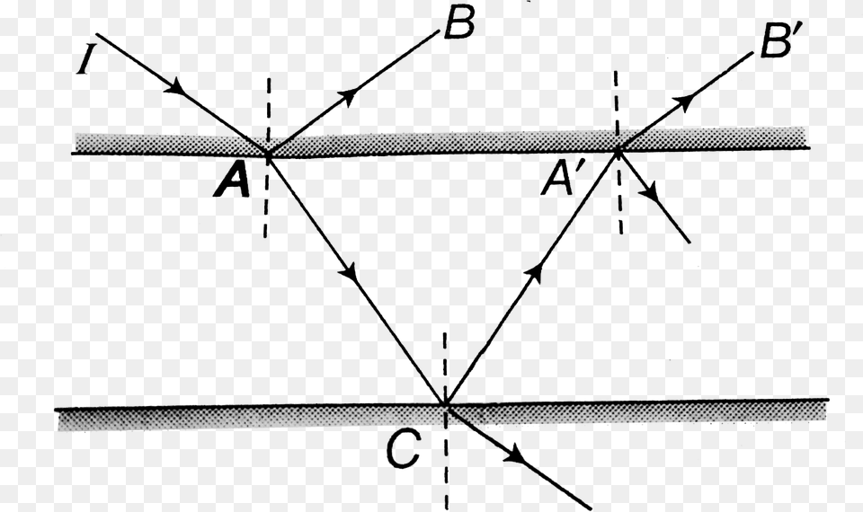 Diagram, Chart, Plan, Plot, Bow Free Png