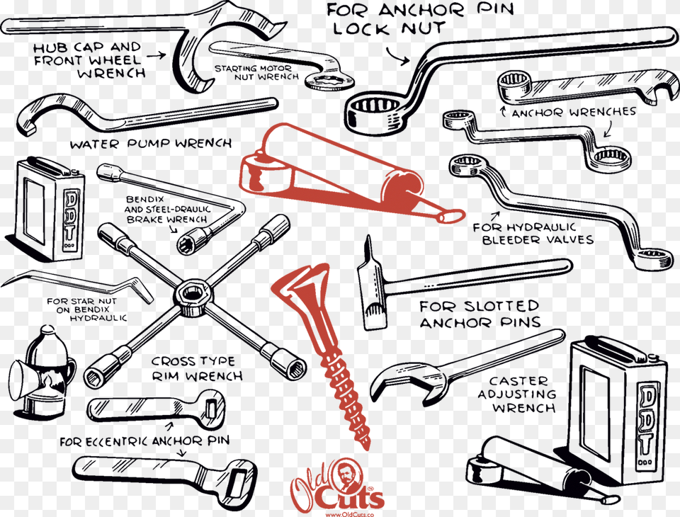 Diagram, Car, Transportation, Vehicle, Device Png Image