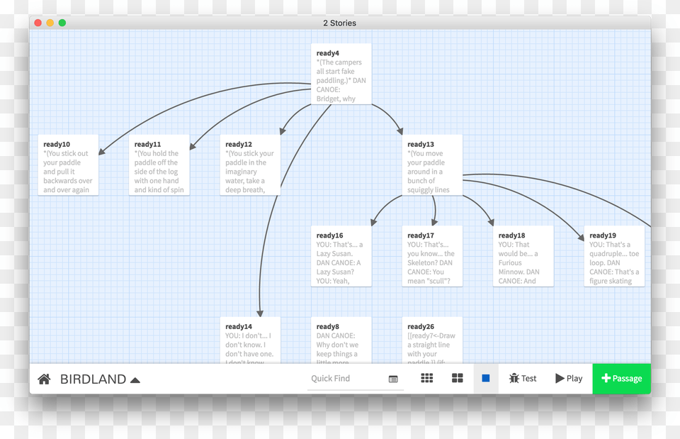 Diagram, White Board Free Transparent Png