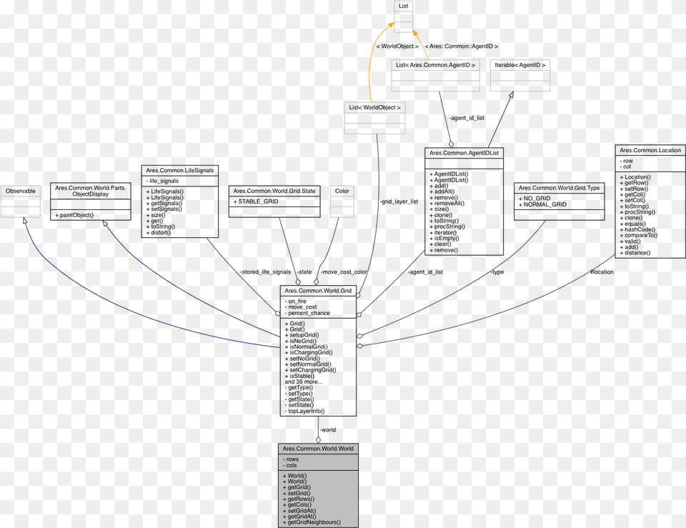 Diagram, Cross, Symbol Free Png