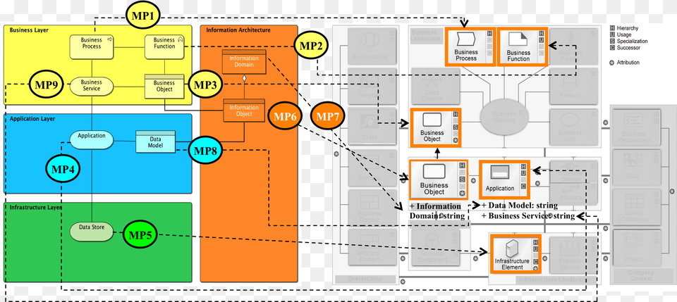 Diagram, Chart, Plan, Plot Png