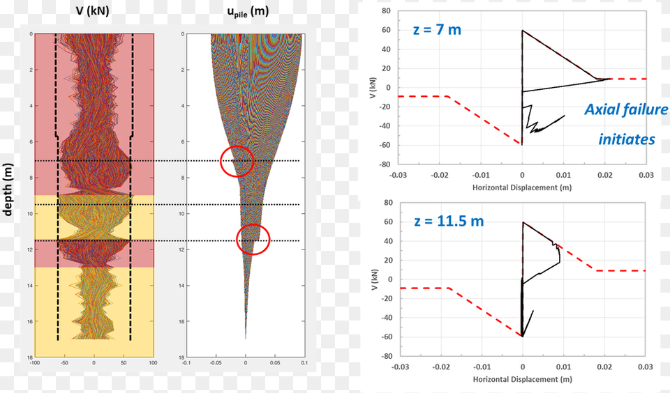 Diagram, Chart, Plot, Page, Text Free Png