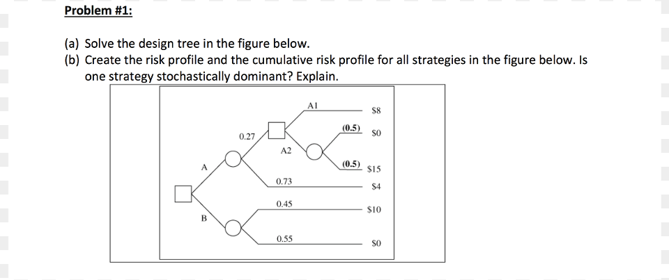 Diagram Free Png Download