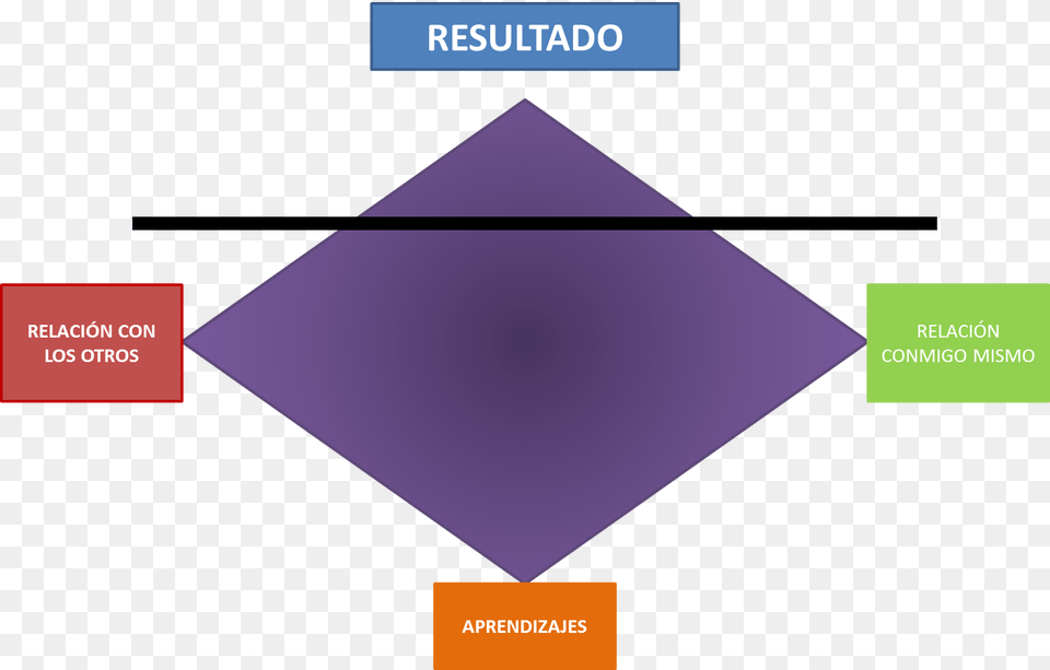 Diagram Free Transparent Png