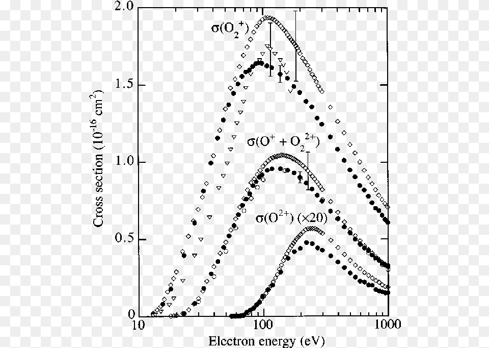 Diagram, Gray Free Png