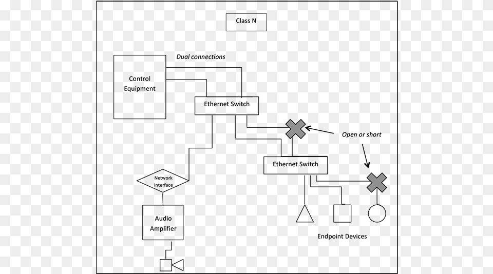 Diagram Free Png