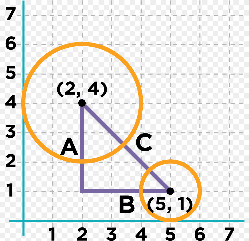 Diagram, Machine, Wheel, Text, Symbol Png Image