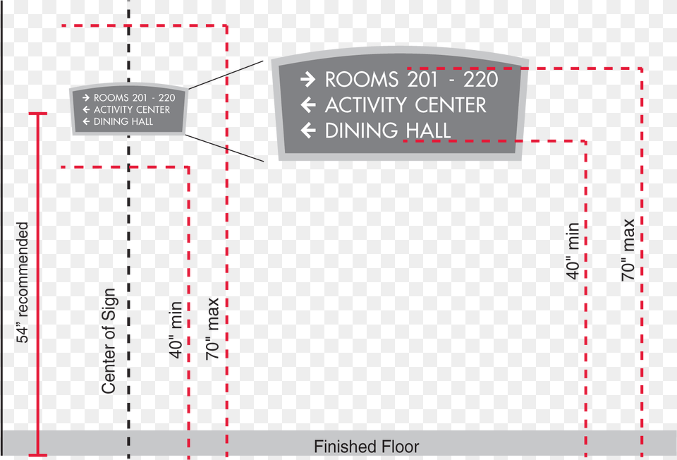 Diagram, Chart, Plot, Scoreboard Free Png Download