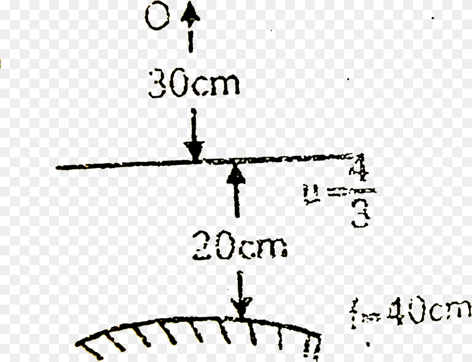 Diagram, Blackboard Free Transparent Png