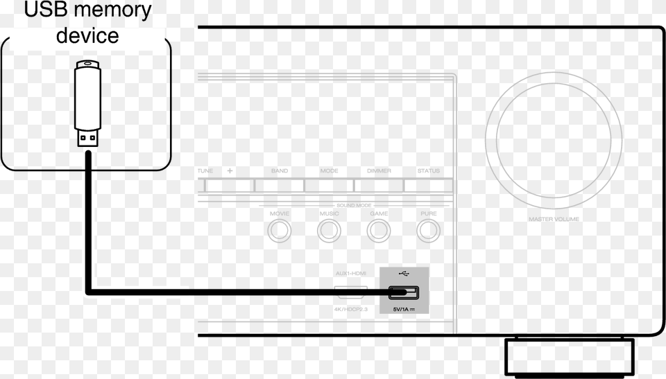 Diagram, Electronics, Stereo, Indoors, Kitchen Free Png Download