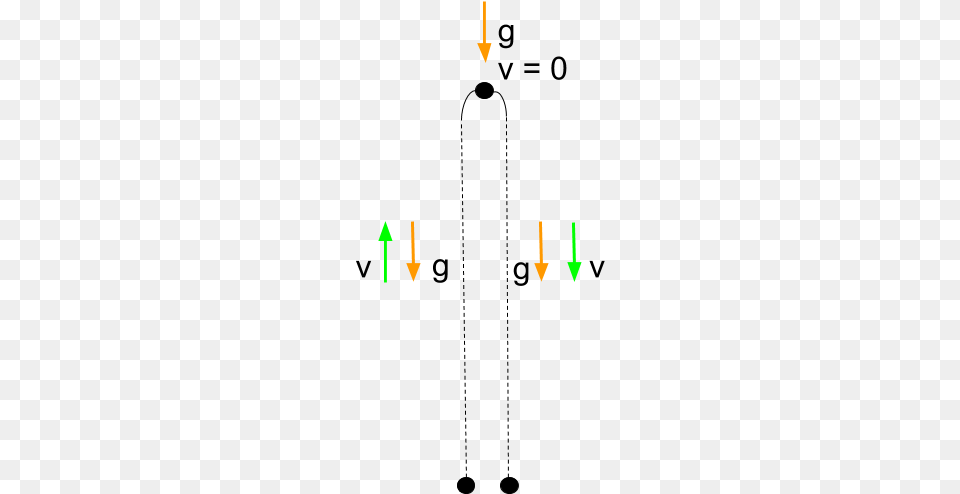 Diagram Free Transparent Png