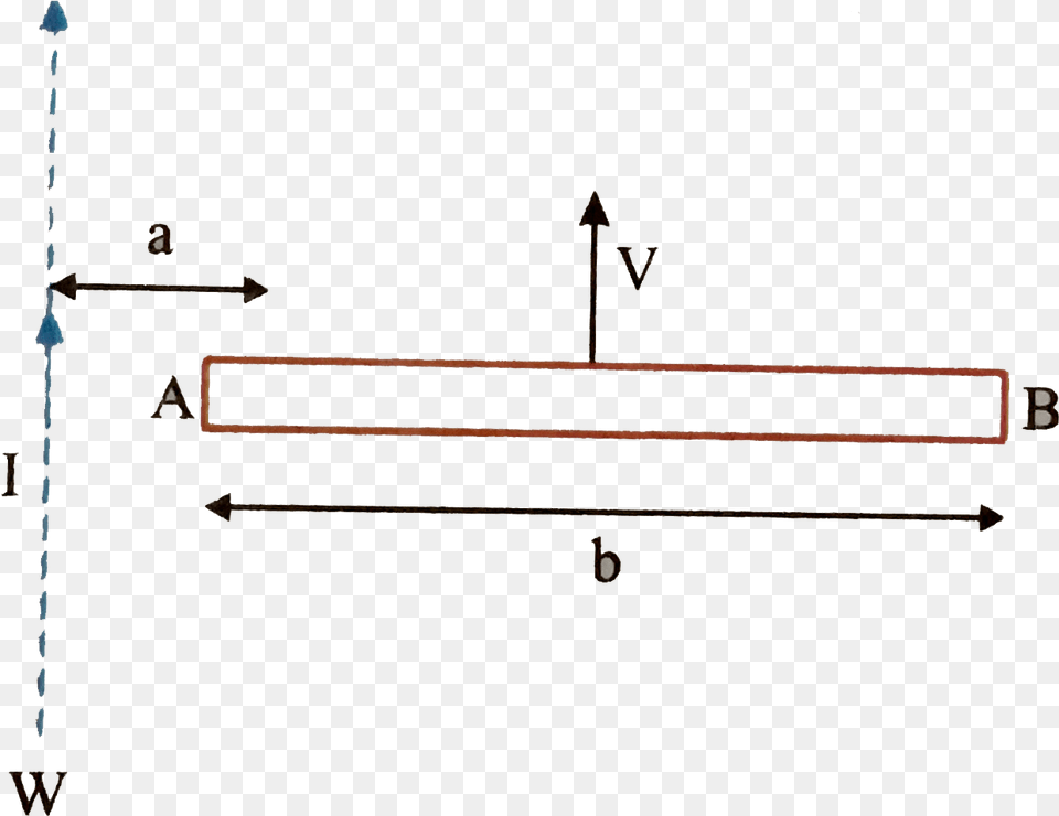 Diagram Free Png