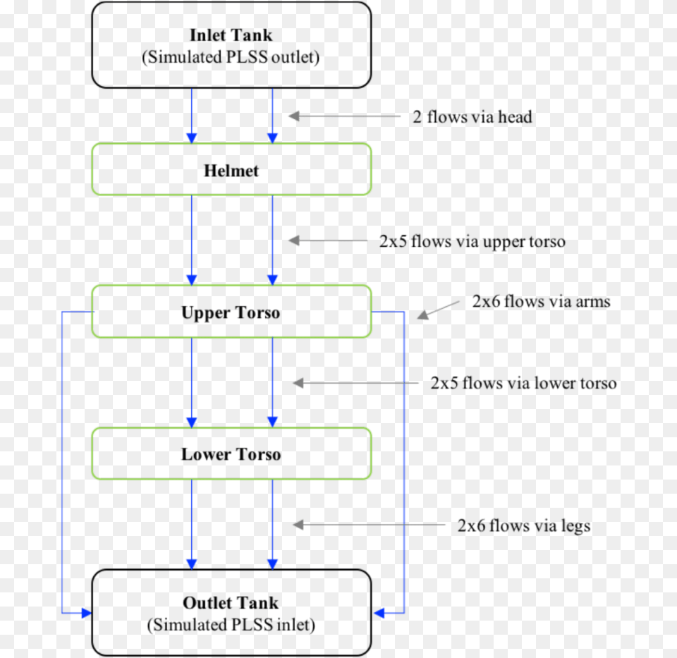 Diagram Png Image