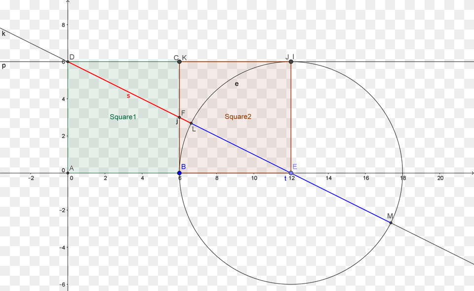 Diagram, Nature, Night, Outdoors, Astronomy Free Transparent Png