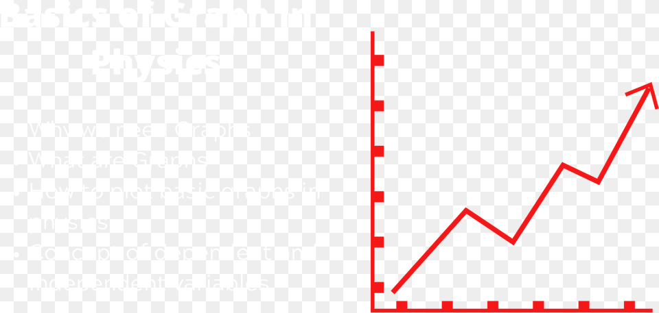 Diagram, Chart Free Transparent Png