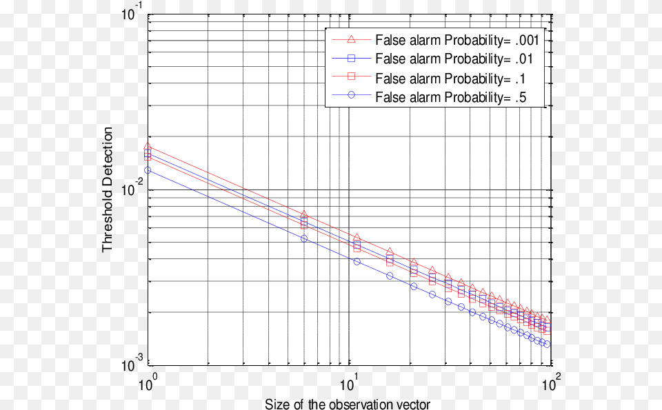 Diagram Png Image