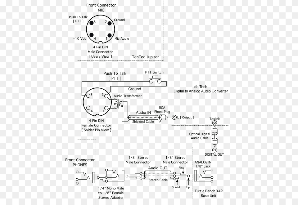 Diagram Free Png Download