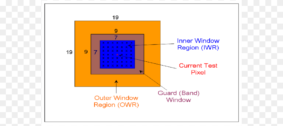 Diagram Png