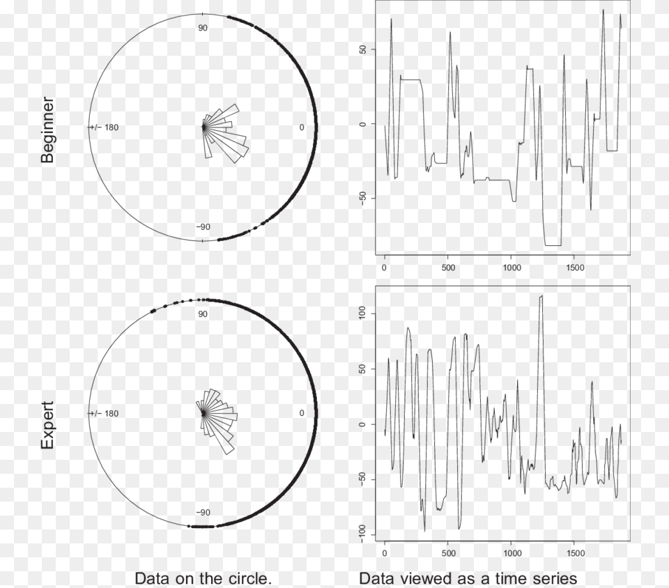 Diagram, Chart, Plot Free Png Download