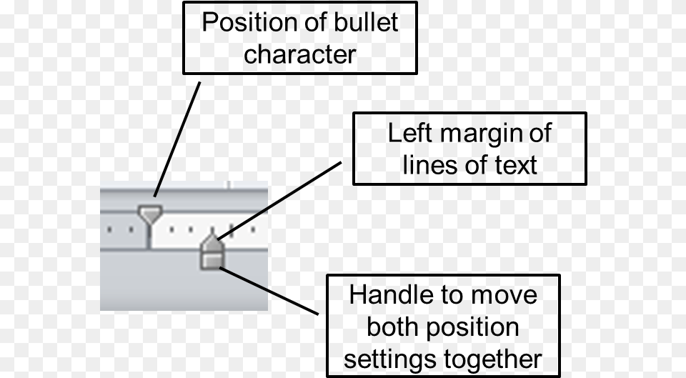 Diagram Free Png Download
