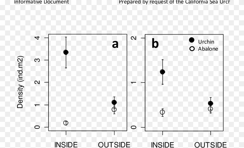 Diagram, Astronomy, Moon, Nature, Night Png Image