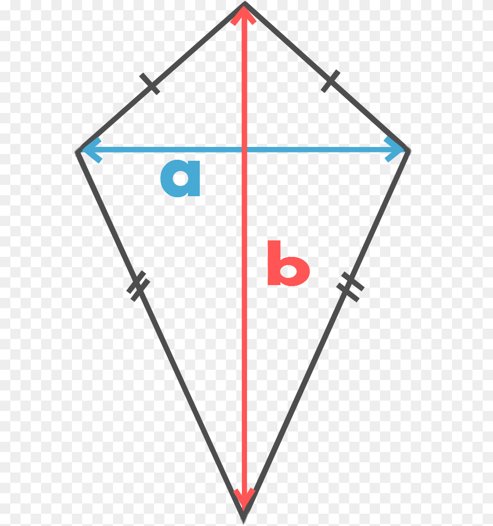 Diagram, Triangle Free Png