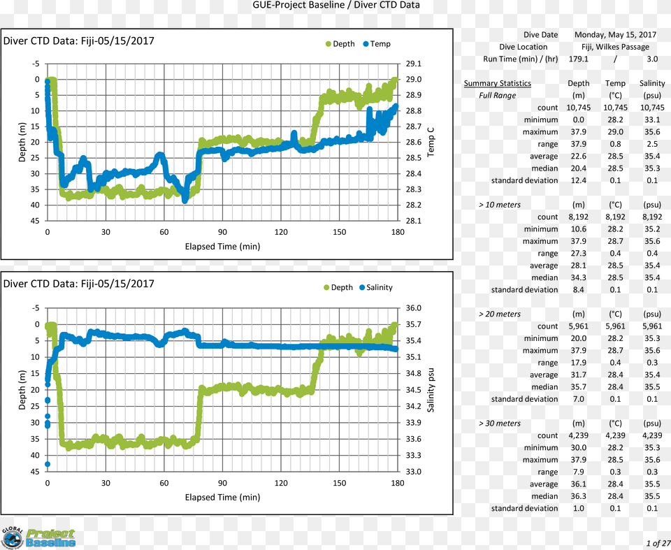 Diagram 2019, Chart Free Transparent Png