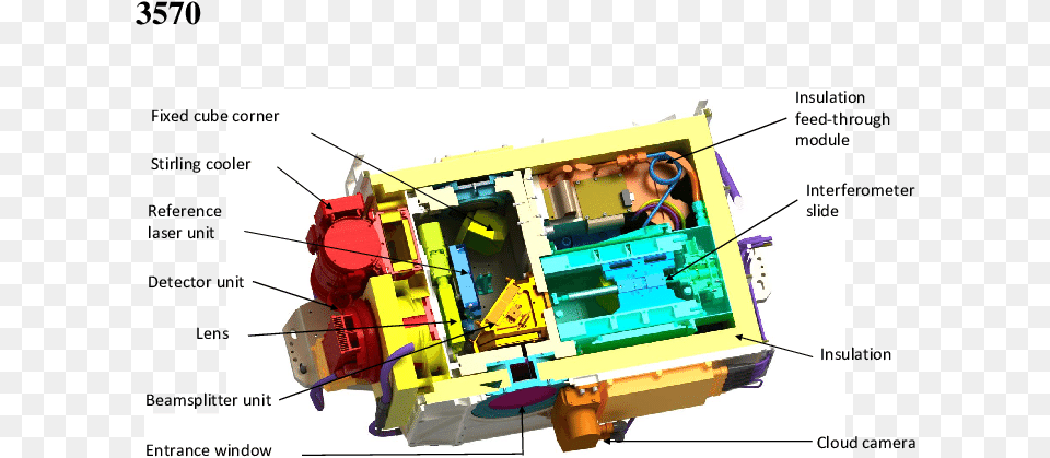 Diagram, Machine Free Transparent Png