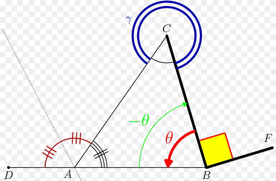 Diagram, Triangle Png Image