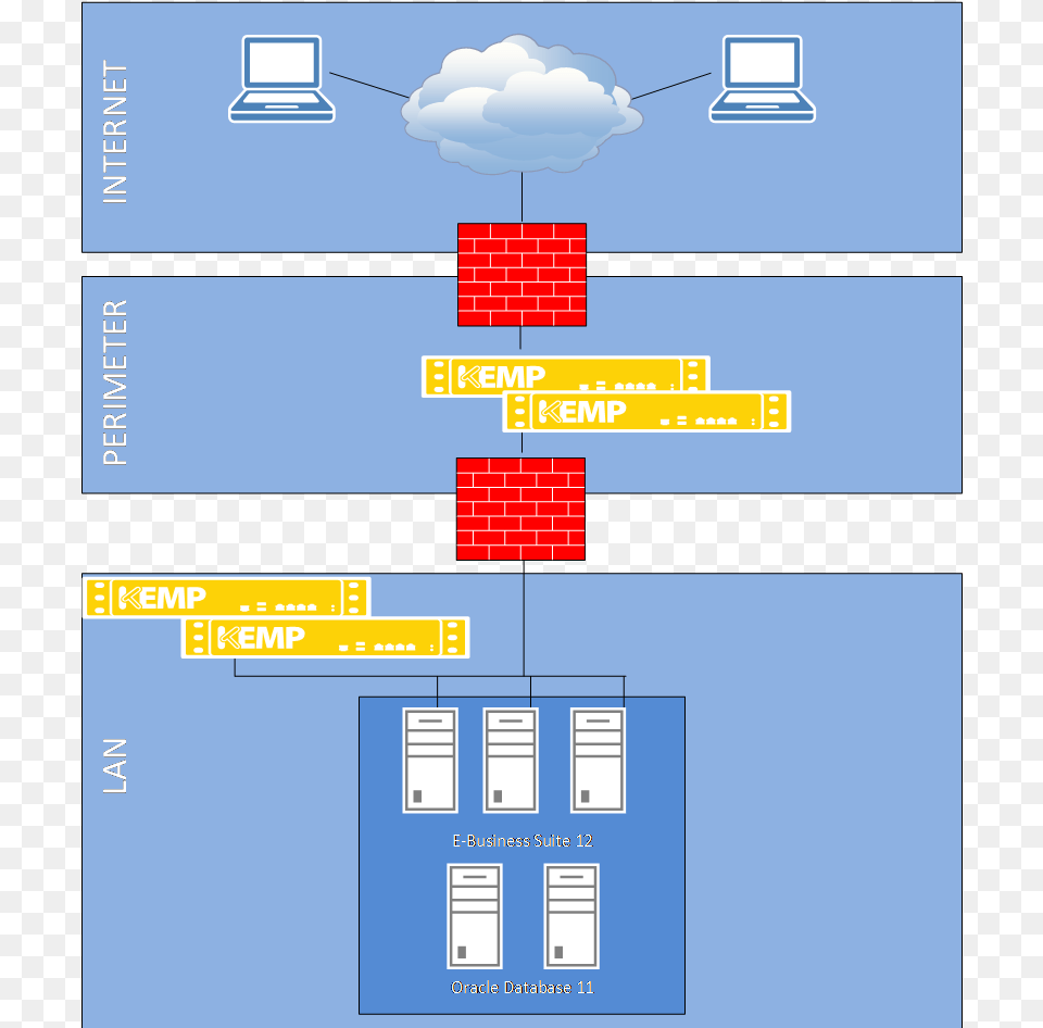 Diagram, Computer Hardware, Electronics, Hardware Free Transparent Png