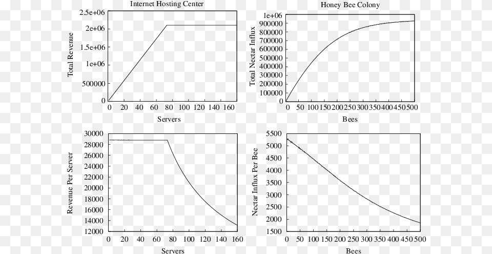 Diagram, Gray Png