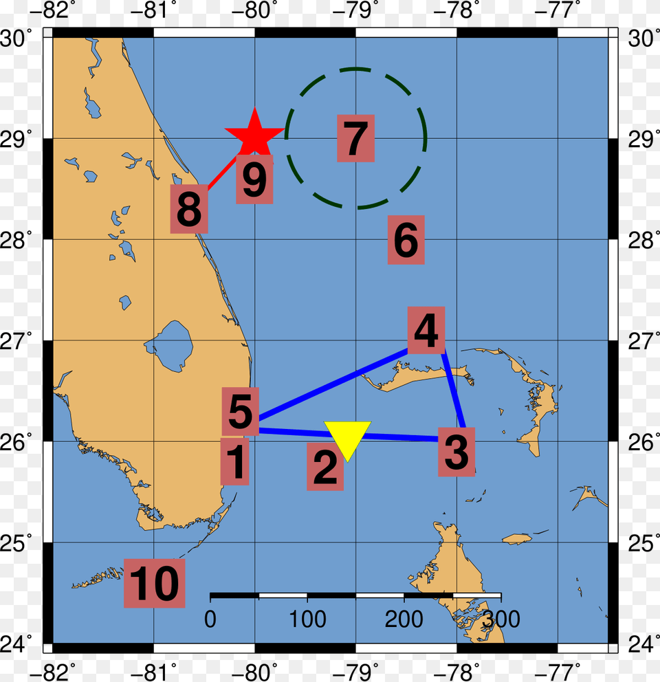 Diagram, Chart, Plot, Map, Atlas Free Png