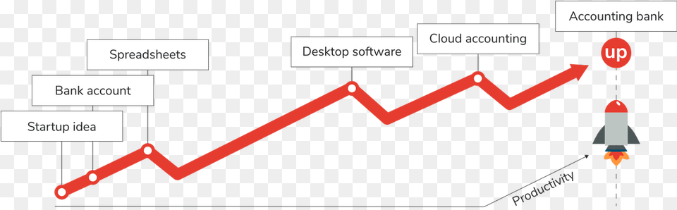 Diagram, Light Free Transparent Png