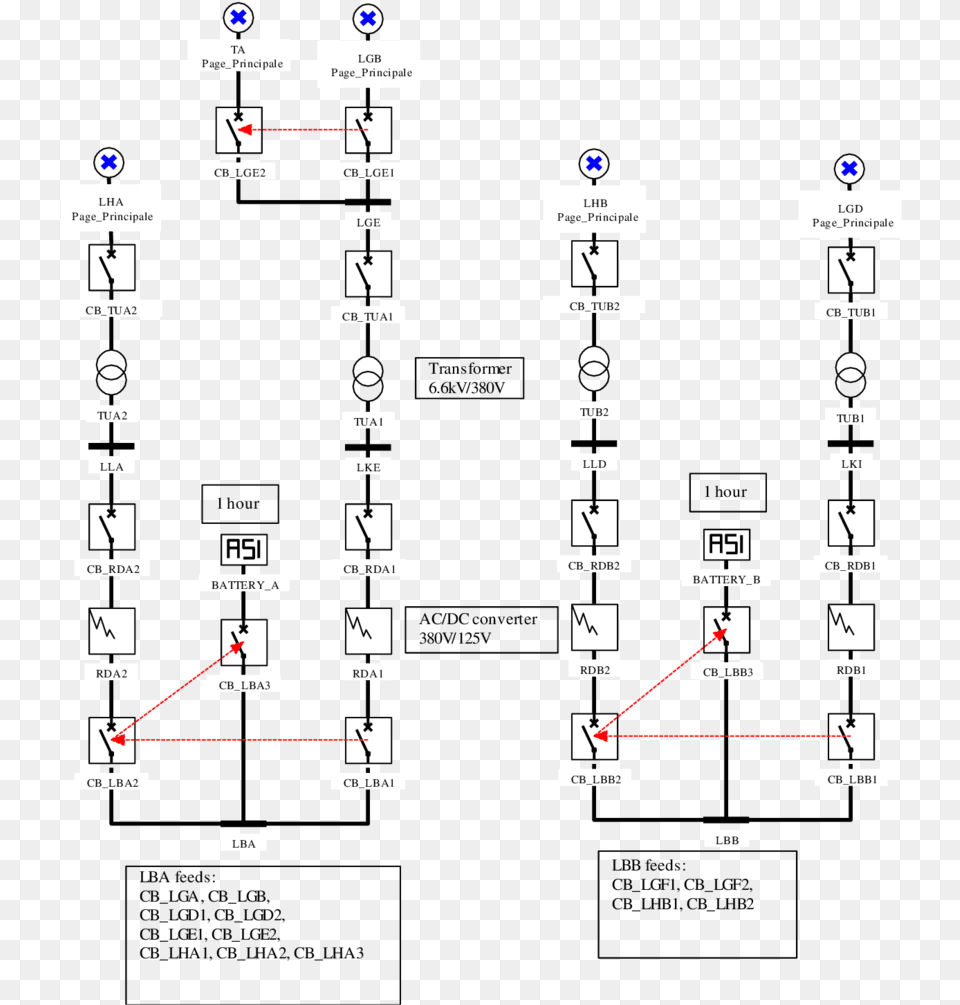 Diagram, Scoreboard, Text Png