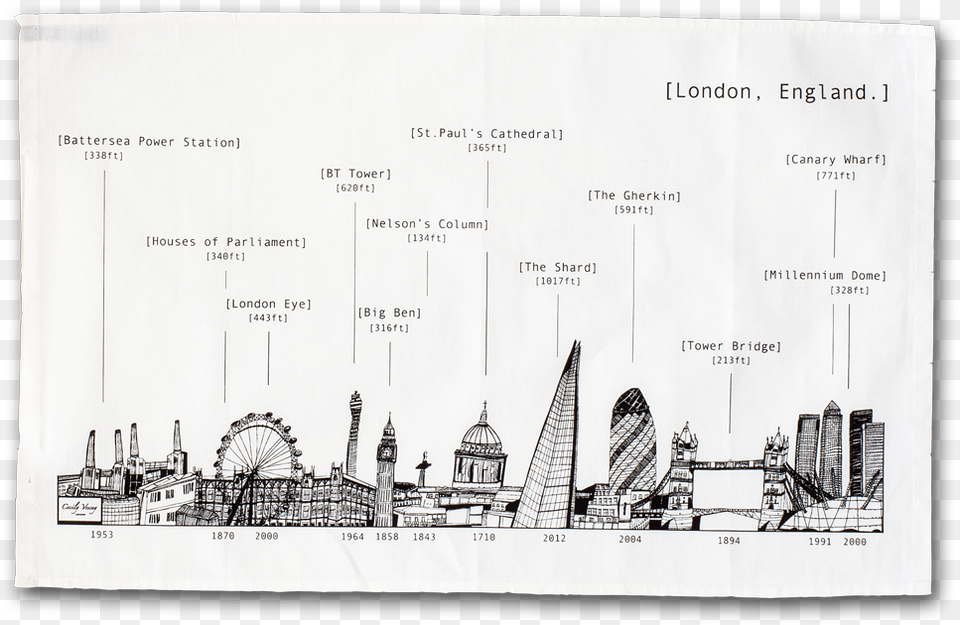 Diagram, Chart, Plan, Plot Png Image