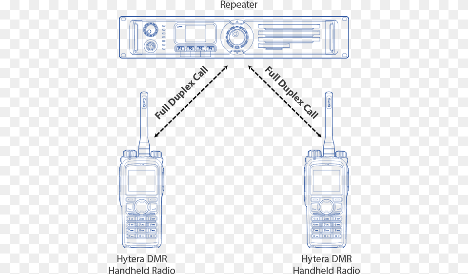 Diagram, Electronics, Mobile Phone, Phone, Texting Png Image