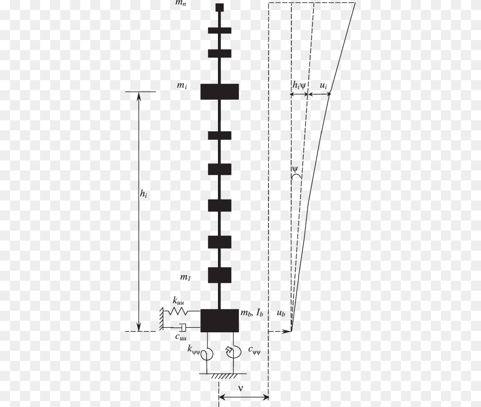 Diagram, Chart, Plot Png