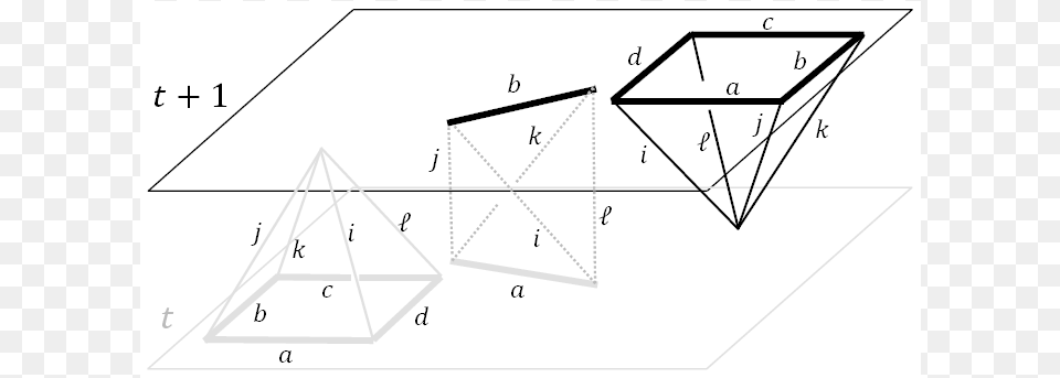 Diagram, Chart, Plot, Triangle Png Image