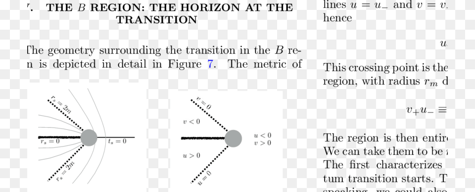 Diagram Png Image