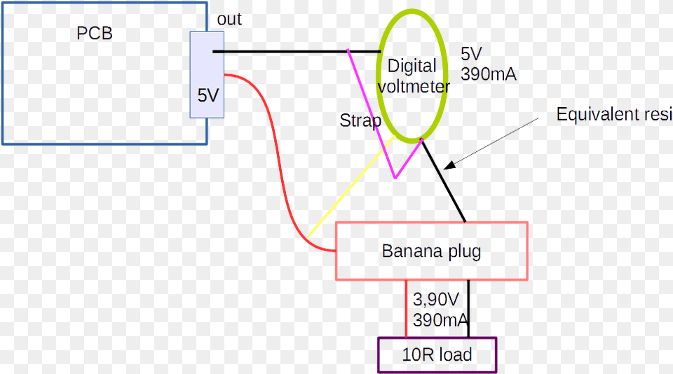 Diagram, Chart, Plot Free Png Download