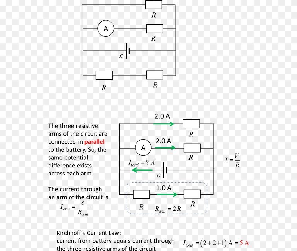 Diagram Png Image