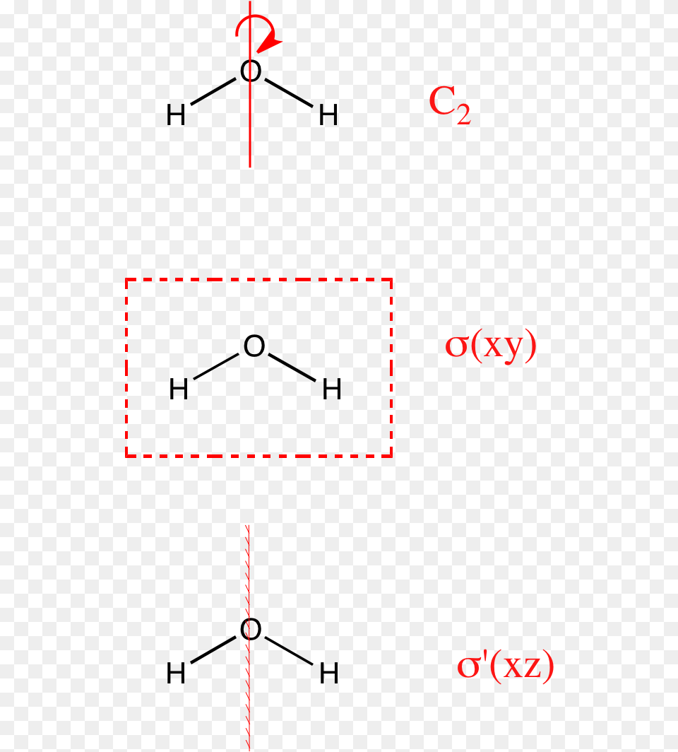 Diagram, Text Png Image