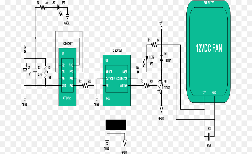 Diagram, Text Png Image