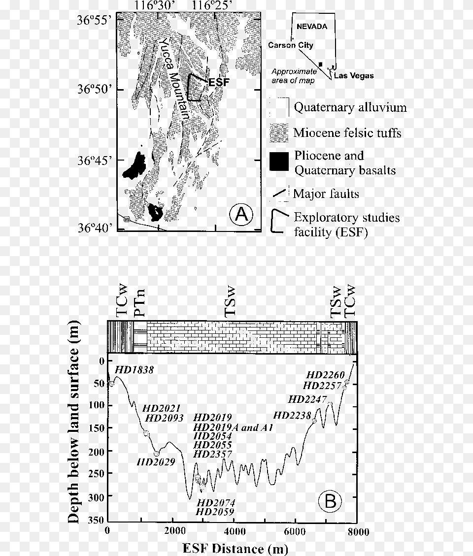 Diagram, Gray Png