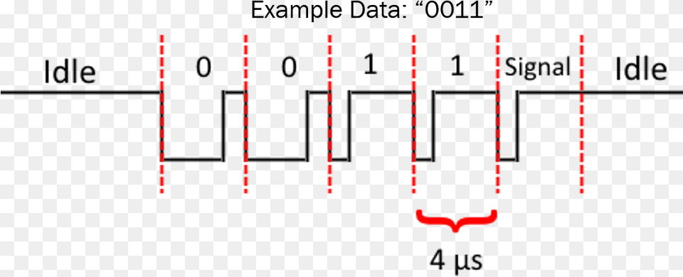 Diagram Png Image