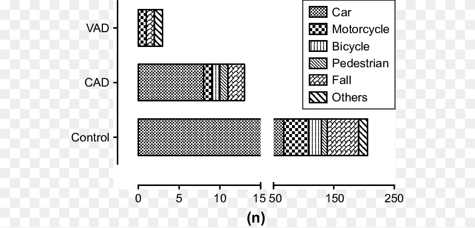 Diagram, Pattern, Text Free Png