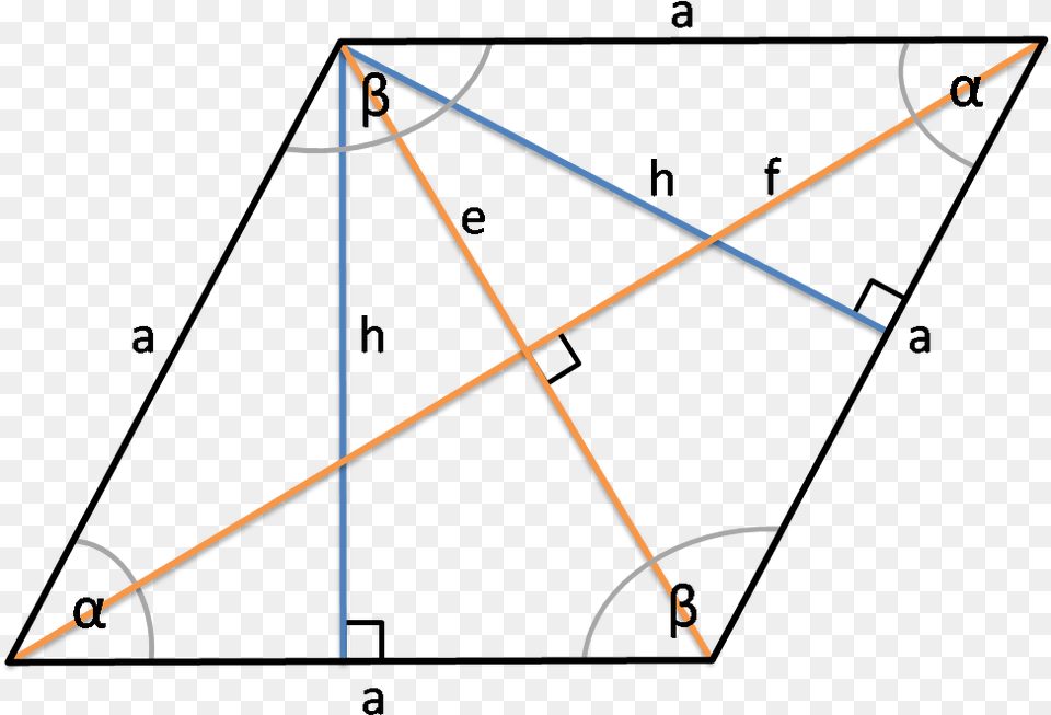 Diagram, Bow, Weapon, Triangle Png