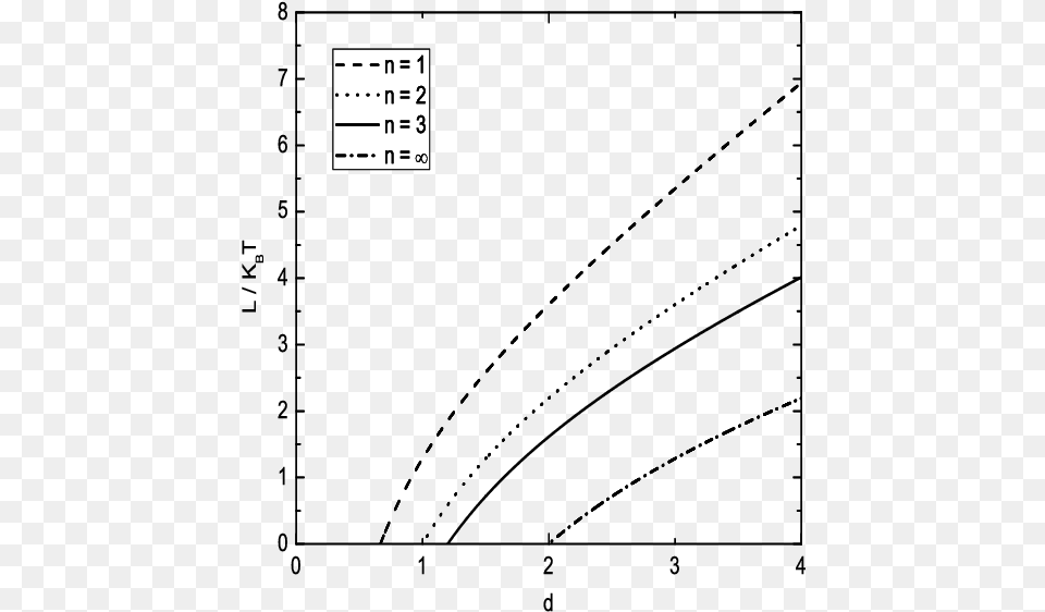 Diagram, Text Free Transparent Png